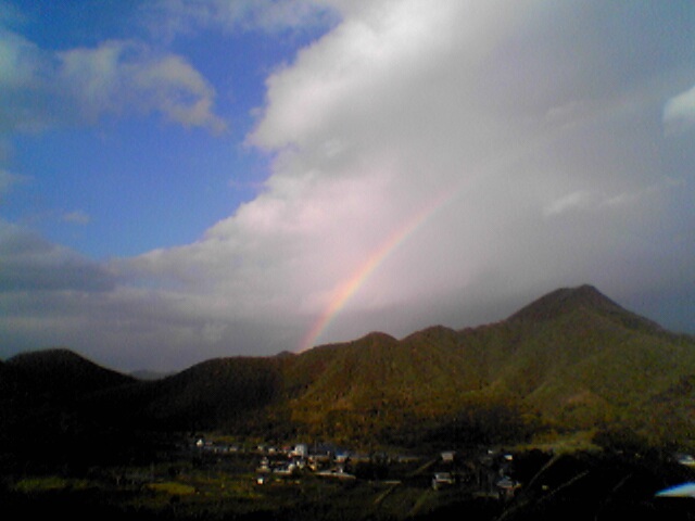 [hp[NŌ